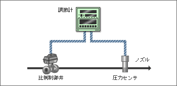 ap_ryu_kan