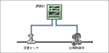 ap_ryu_tei