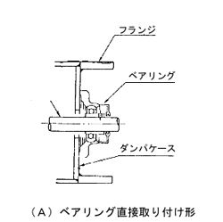 zu6