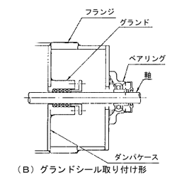 zu7